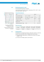 Preview for 19 page of Jäger 11503005 Manual