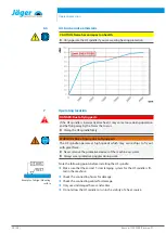 Preview for 20 page of Jäger 11503005 Manual