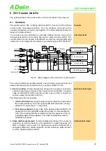 Preview for 27 page of Jäger ADwin-Gold-ENET Manual