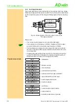 Preview for 32 page of Jäger ADwin-Gold-ENET Manual