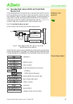 Предварительный просмотр 33 страницы Jäger ADwin-Gold-ENET Manual