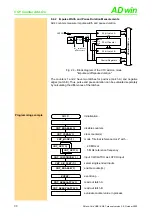 Предварительный просмотр 34 страницы Jäger ADwin-Gold-ENET Manual