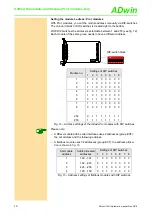 Preview for 16 page of Jäger ADwin-Pro II System And Hardware Description