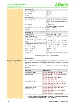 Preview for 148 page of Jäger ADwin-Pro II System And Hardware Description