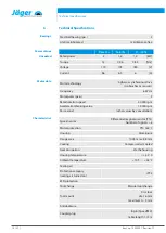 Preview for 12 page of Jäger B88-M220.01 K1.15S3A Manual