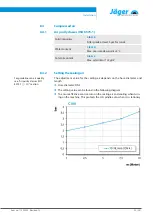 Предварительный просмотр 23 страницы Jäger C100-M430.03 K3 Manual