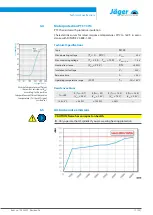 Предварительный просмотр 17 страницы Jäger C80-M440.01 S4 Manual