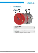 Preview for 11 page of Jäger Chopper 1500 HSK S5A Manual