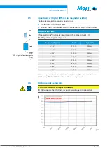 Preview for 19 page of Jäger Chopper 6500 H Manual