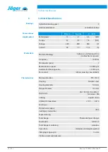 Preview for 14 page of Jäger F100-H530.01 S11W2 Manual