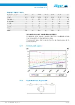 Preview for 17 page of Jäger F100-H530.01 S11W2 Manual