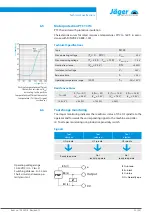 Preview for 23 page of Jäger F100-H530.01 S11W2 Manual