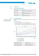 Preview for 27 page of Jäger F100-H530.01 S11W2 Manual