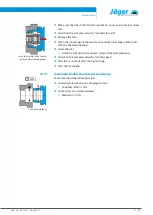 Preview for 31 page of Jäger F100-H530.01 S11W2 Manual