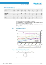 Preview for 17 page of Jäger F100-H536.11 S3W2 Manual