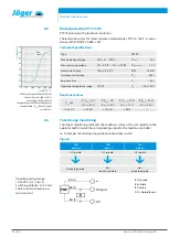 Preview for 26 page of Jäger F100-H636.101 K0,5RW2 Manual