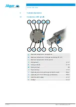 Preview for 12 page of Jäger F100-H636.101 K0,5RW2V Manual