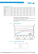 Preview for 17 page of Jäger F100-H636.14 S11 Manual