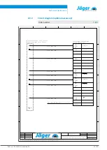 Preview for 23 page of Jäger F100-H636.14 S11 Manual