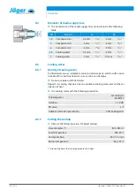 Preview for 34 page of Jäger F100-H636.14 S11 Manual