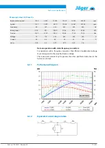 Preview for 17 page of Jäger F120-H824.10 K07W2V Manual