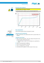 Preview for 25 page of Jäger F120-H824.10 K07W2V Manual