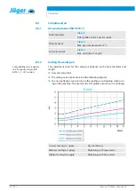 Preview for 28 page of Jäger F120-H824.10 K07W2V Manual