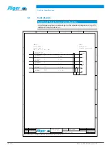 Preview for 20 page of Jäger F120-H830.02 S9W2V Manual