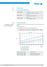 Preview for 27 page of Jäger F120-H830.10 S11W2V Manual