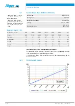 Preview for 18 page of Jäger F140-H830.04 S11JRW3V Manual