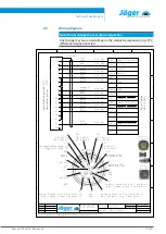 Preview for 19 page of Jäger F140-H830.04 S11JRW3V Manual