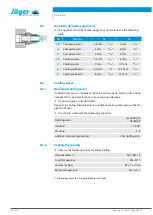 Preview for 32 page of Jäger F140-H830.04 S11JRW3V Manual