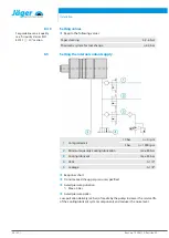 Preview for 34 page of Jäger F140-H830.04 S11JRW3V Manual