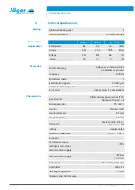 Preview for 18 page of Jäger F80-M530.05 K02S5R Manual