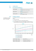 Preview for 29 page of Jäger F80-M530.05 K02S5R Manual