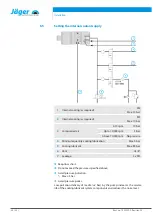 Предварительный просмотр 30 страницы Jäger F80-M530.05 K1,5S5RV Manual