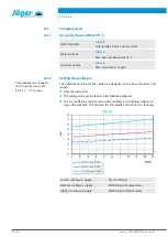 Preview for 22 page of Jäger KS2-06/80-2 Manual