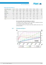 Предварительный просмотр 17 страницы Jäger KS2-10/80 Manual