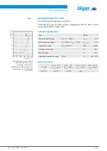 Предварительный просмотр 19 страницы Jäger KS2-10/80 Manual