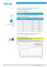 Предварительный просмотр 20 страницы Jäger KS4-29/50 Manual