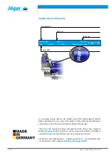 Preview for 2 page of Jäger S33-M110.01 S26 Manual