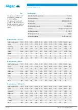 Preview for 14 page of Jäger S33-M110.01 S26 Manual