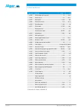 Preview for 16 page of Jäger S33-M110.01 S26 Manual