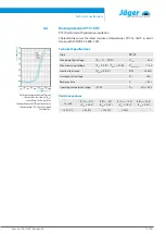 Preview for 19 page of Jäger S33-M110.01 S26 Manual