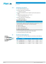 Preview for 26 page of Jäger S33-M110.01 S26 Manual