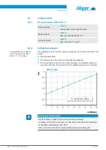 Preview for 27 page of Jäger S33-M110.01 S26 Manual