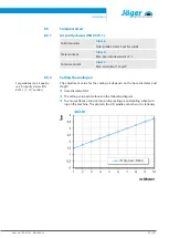 Preview for 23 page of Jäger S62-M360.05 S5 Manual