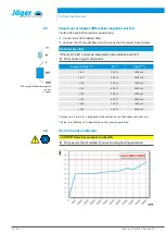 Preview for 18 page of Jäger S62-M360.06 S5 Manual