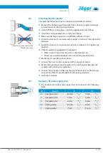 Preview for 23 page of Jäger S80-H450.01 S21 Manual