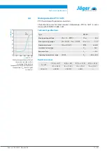 Preview for 17 page of Jäger S80-M450.33 S3 Manual